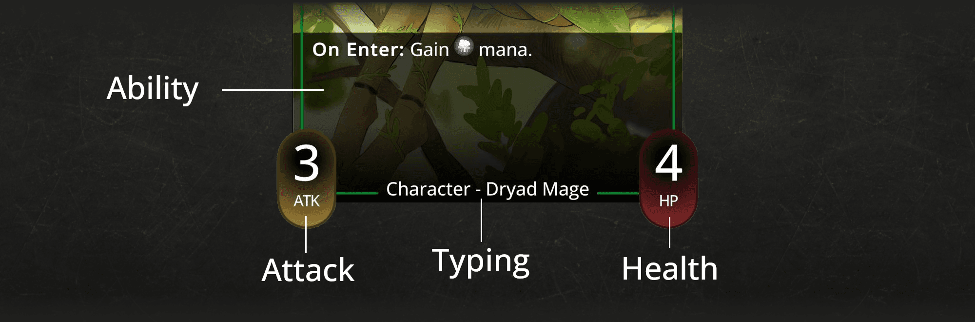 Card bottom section diagram